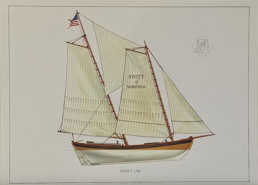 Swift of Norfolk, 1794