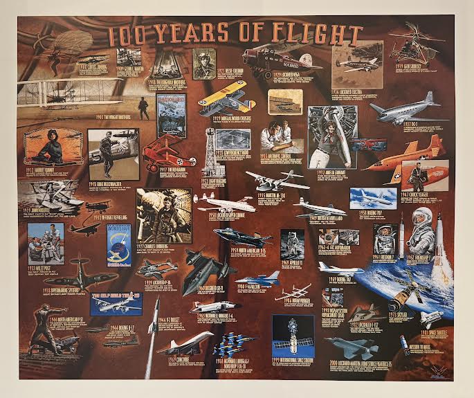 100 Years of Flight