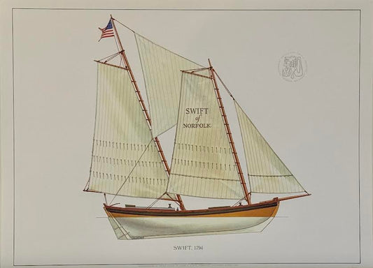 Swift of Norfolk, 1794